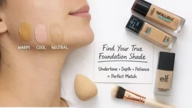 Foundation bottles and swatches on a jawline showing warm, cool, and neutral undertones. A sign says "Find Your True Shade at the Drugstore."