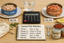 Open cans of tuna and salmon side by side on a wooden counter with a calculator, price tags, and a nutrition comparison chart – cost-per-nutrient comparison of canned tuna vs. canned salmon.