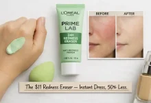 The L'Oreal Prime Lab 24H Redness Eraser primer tube with green product swatched on a hand. Next to it, a photo showing red skin before and neutralized skin after. A sign says "$11 vs $42 – Instant redness eraser."