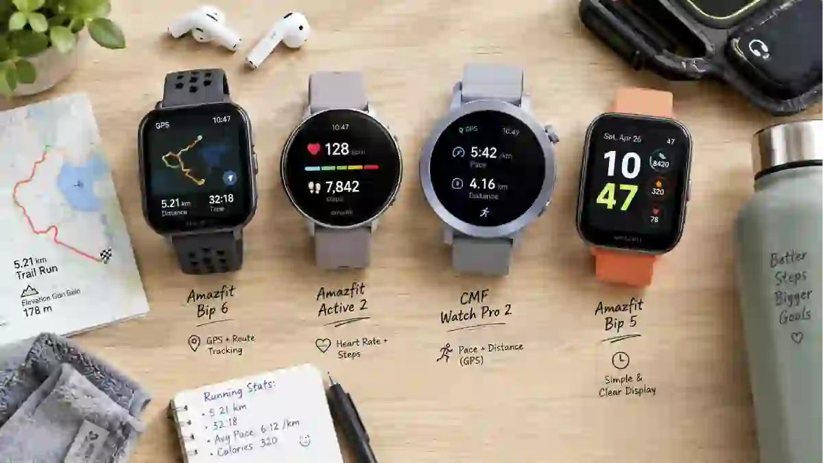 Four budget fitness trackers with built-in GPS under $100 lined up on a wooden surface, including Amazfit Bip 6, Amazfit Active 2, CMF Watch Pro 2, and Amazfit Bip 5 – standalone GPS smartwatches for running and hiking without a phone.